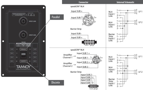 Tannoy VSX218B фото 3